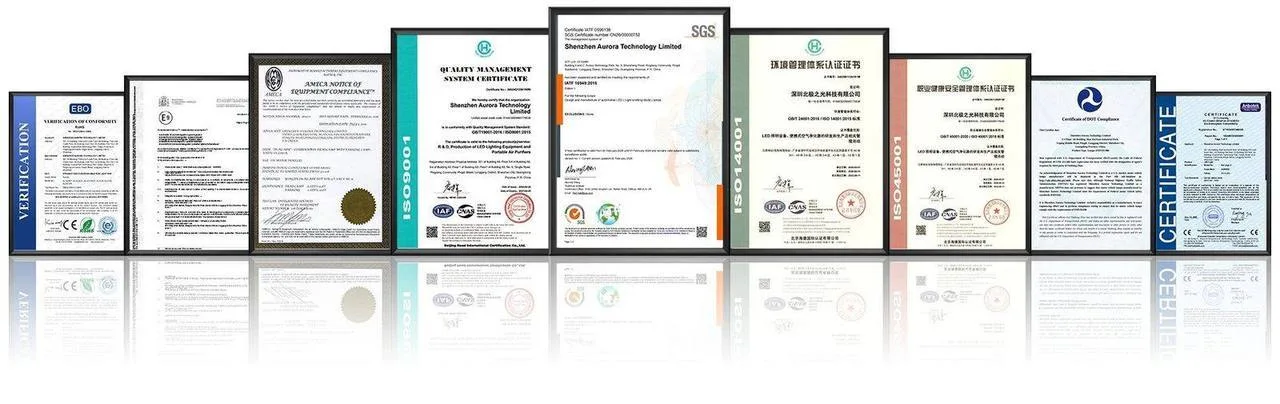 Aurora Sound Quality Management Certifications — CE, FCC, RoHS, BQB, ISO 9001, ISO 14001, ISO 45001